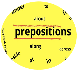 English Prepositions MCQs