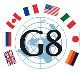 Multiple Choice Questions on G-8 Countries