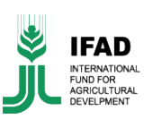 MCQs on IFAD